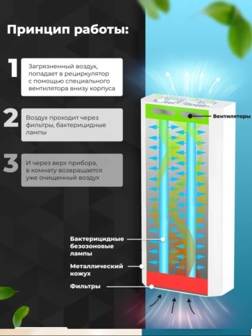 Рециркулятор облучатель воздуха 2х30вт фото 4